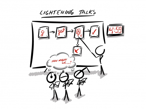 Lightening Talks