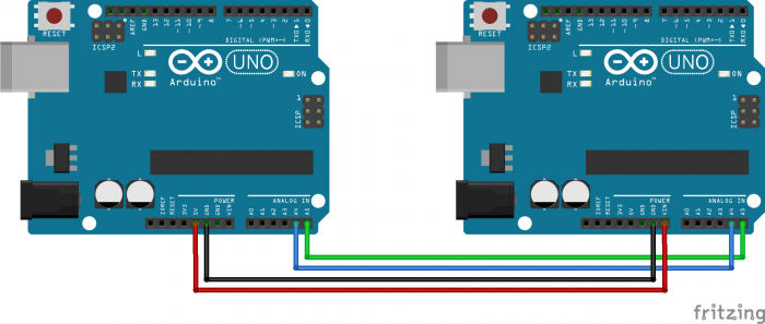 Connecting The Arduino Unos