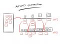 Affinity Estimation.jpeg