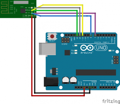 NRF24L01 Connected to an Arduino Uno unit