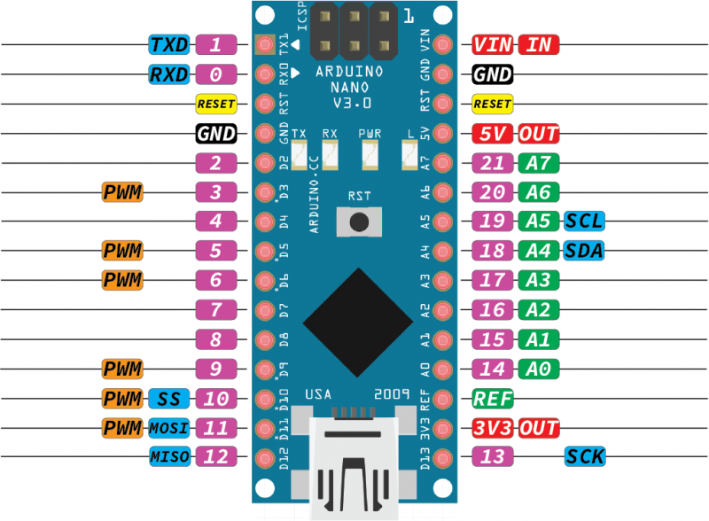 File:Arduino nano schematic.png