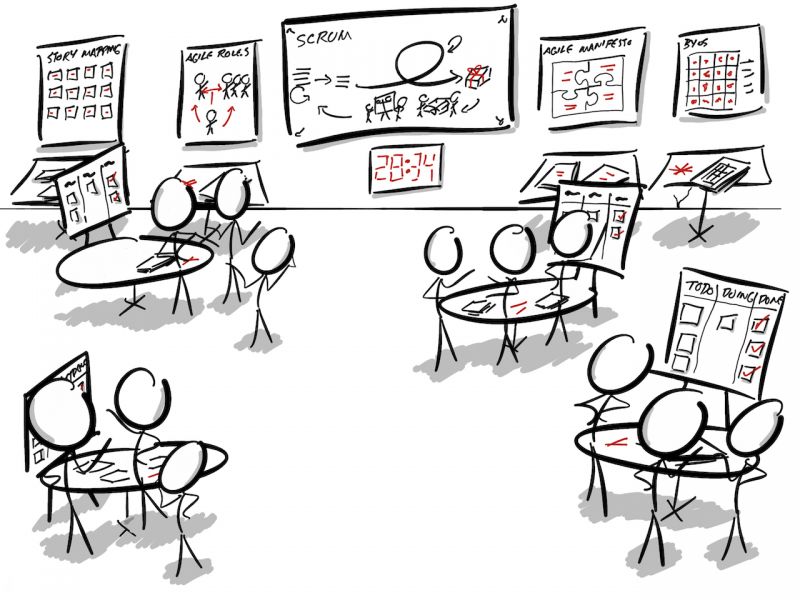 File:Agile 101 Workshop.jpeg