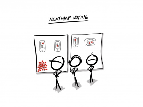 Heat Map Voting